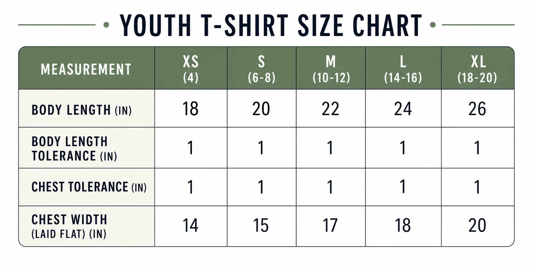 Camo Grades T-Shirt (no discount codes allowed) - Image 5